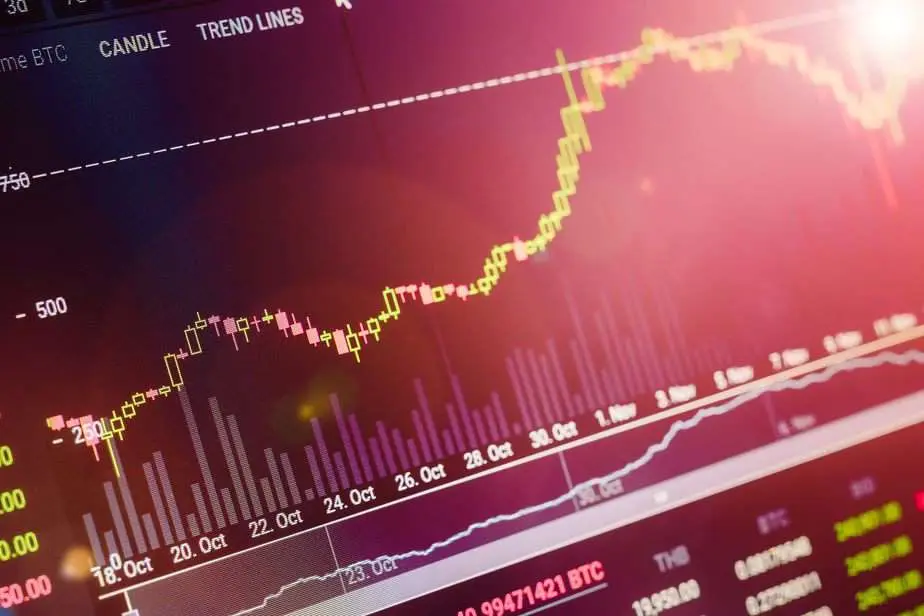 A Crypto Trading Bot Guide: Purpose, Timing, And Advantages